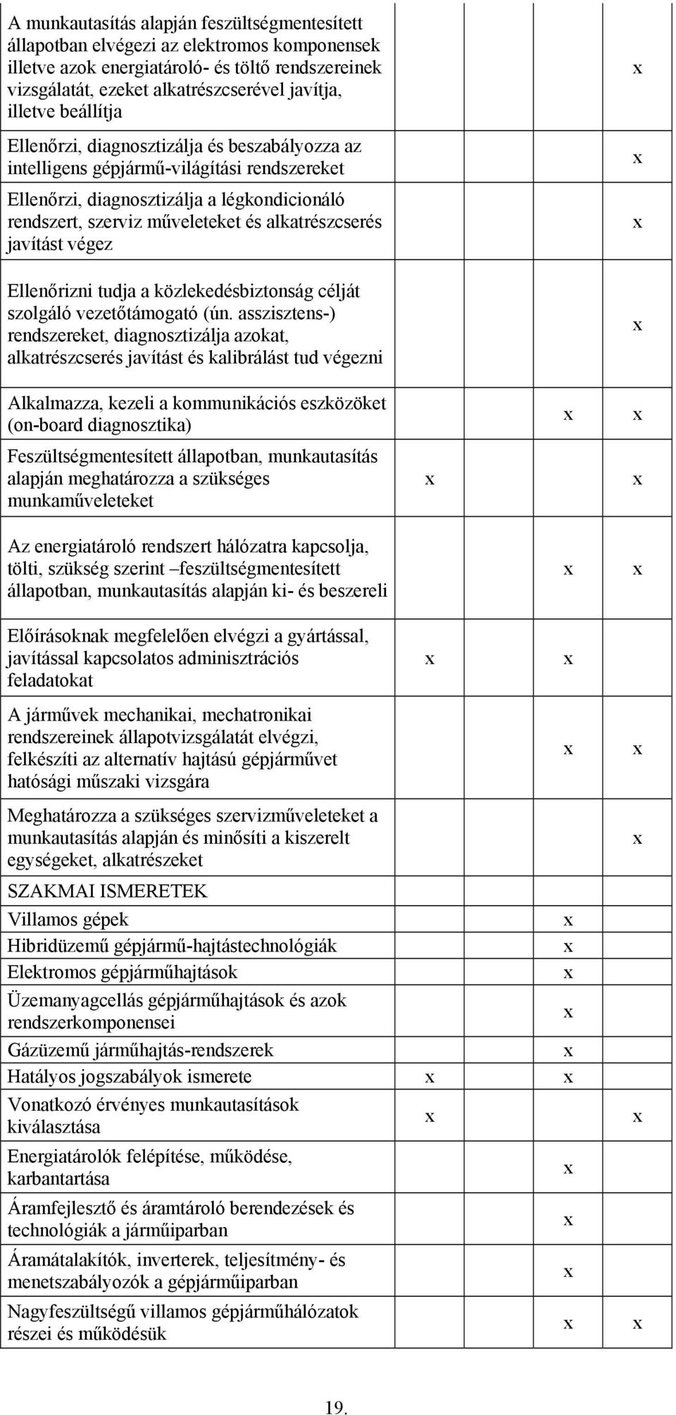 javítást végez Ellenőrizni tudja a közlekedésbiztonság célját szolgáló vezetőtámogató (ún.