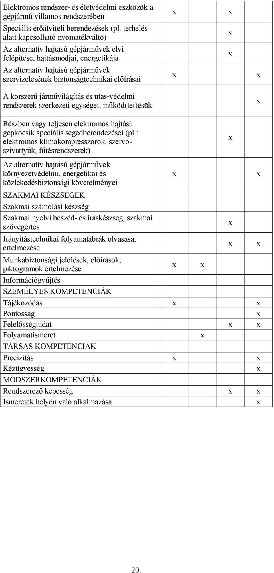 A korszerű járművilágítás és utas-védelmi rendszerek szerkezeti egységei, működ(tet)ésük Részben vagy teljesen elektromos hajtású gépkocsik speciális segédberendezései (pl.