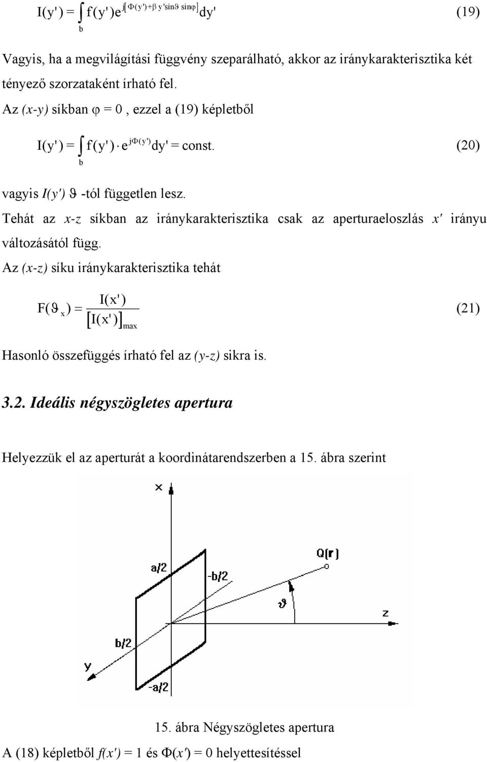 Tehát az x-z síkban az iránykarakterisztika csak az aperturaeloszlás x' irányu változásától függ.