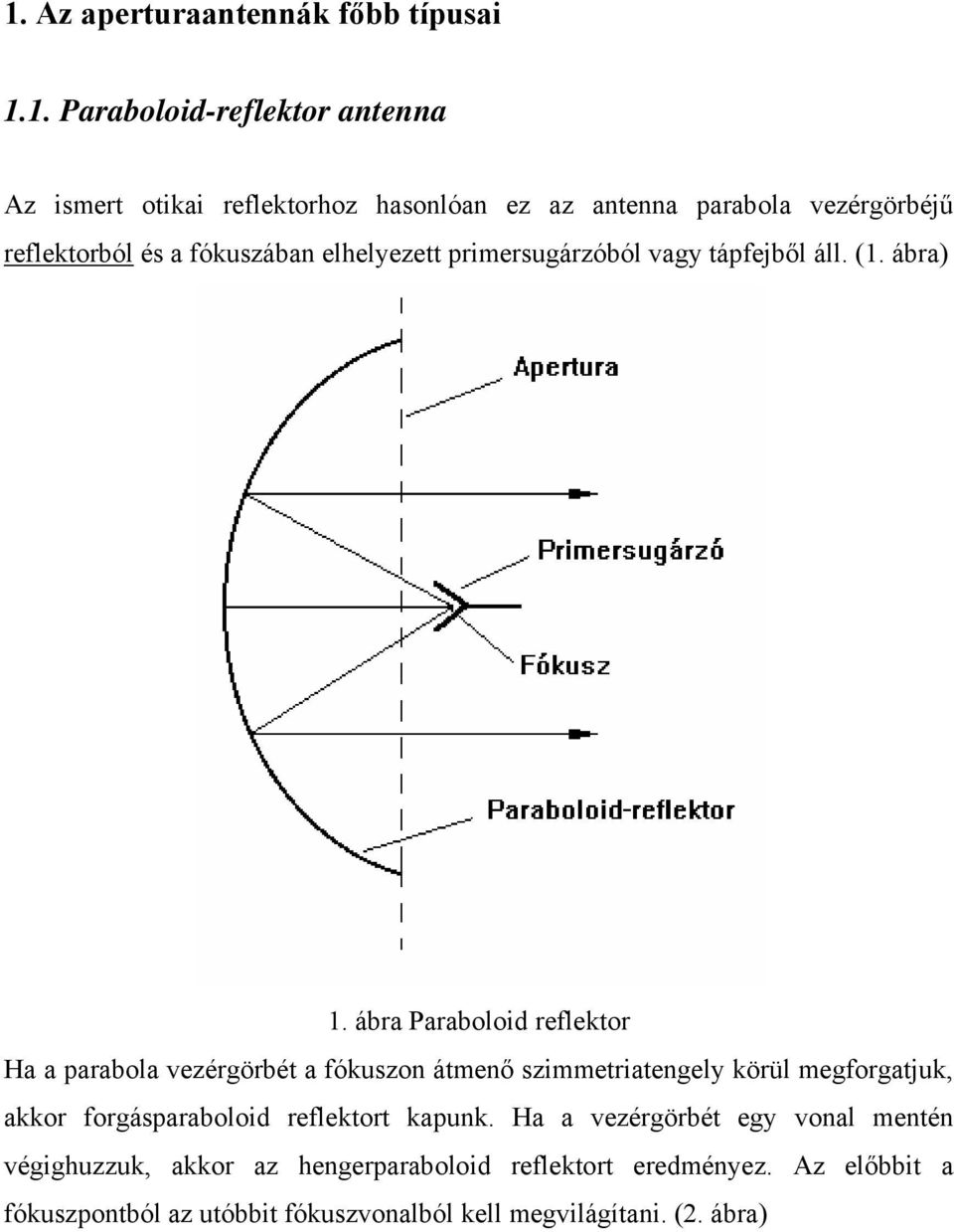 ábra Paraboloid reflektor Ha a parabola vezérgörbét a fókuszon átmenő szimmetriatengely körül megforgatjuk, akkor forgásparaboloid