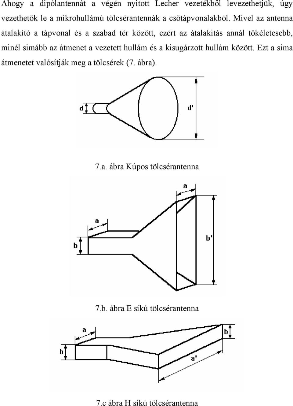 Mivel az antenna átalakító a tápvonal és a szabad tér között, ezért az átalakitás annál tökéletesebb, minél simább