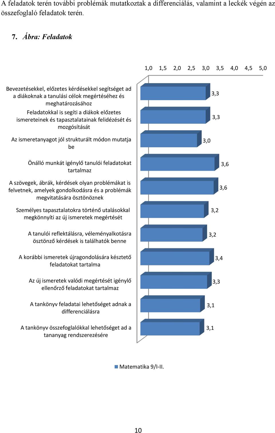 tapasztalatainak felidézését és mozgósítását Az ismeretanyagot jól strukturált módon mutatja be 3,0 Önálló munkát igénylő tanulói feladatokat tartalmaz A szövegek, ábrák, kérdések olyan problémákat