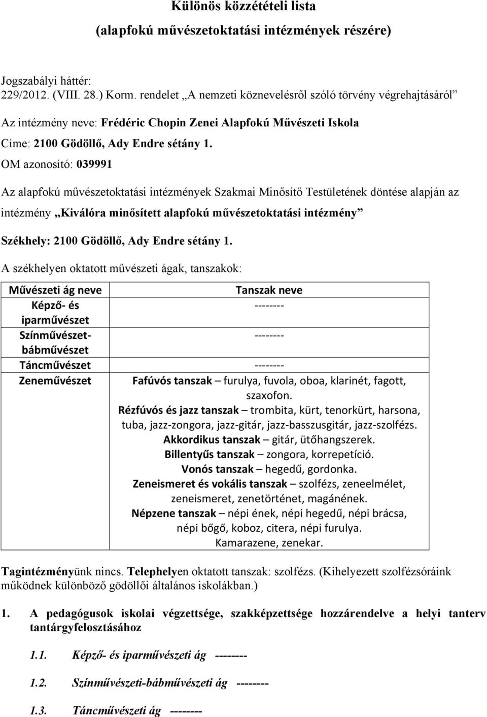 OM azonosító: 039991 Az alapfokú művészetoktatási intézmények Szakmai Minősítő Testületének döntése alapján az intézmény Kiválóra minősített alapfokú művészetoktatási intézmény Székhely: 2100