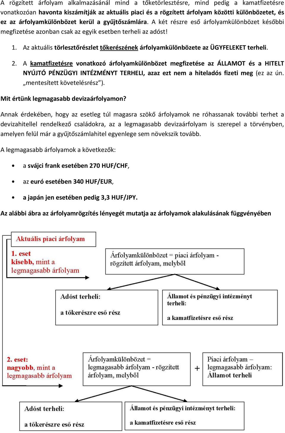 Az aktuális törlesztőrészlet tőkerészének árfolyamkülönbözete az ÜGYFELEKET terheli. 2.