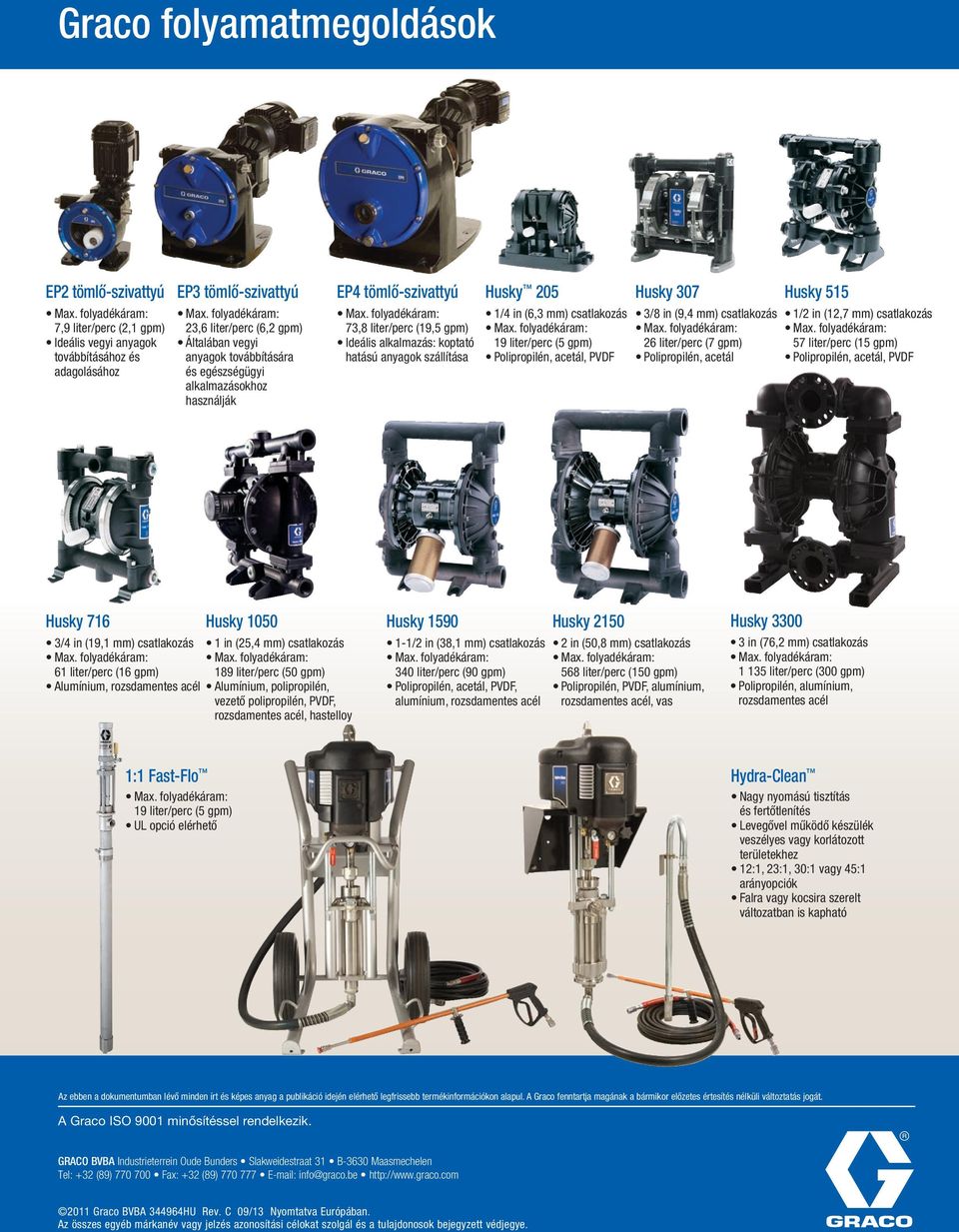 19 liter/perc (5 gpm) Polipropilén, acetál, PVDF 3/8 in (9,4 mm) csatlakozás 26 liter/perc (7 gpm) Polipropilén, acetál Husky 515 1/2 in (12,7 mm) csatlakozás 57 liter/perc (15 gpm) Polipropilén,