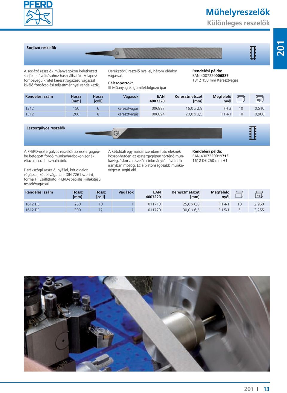 Célcsoportok: Műanyag és gumifeldolgozó ipar 006887 1312 150 mm Keresztvágás 1312 150 6 keresztvágás 006887 16,0 x 2,8 FH 3 10 0,510 1312 200 8 keresztvágás 006894 20,0 x 3,5 FH 4/1 10 0,900