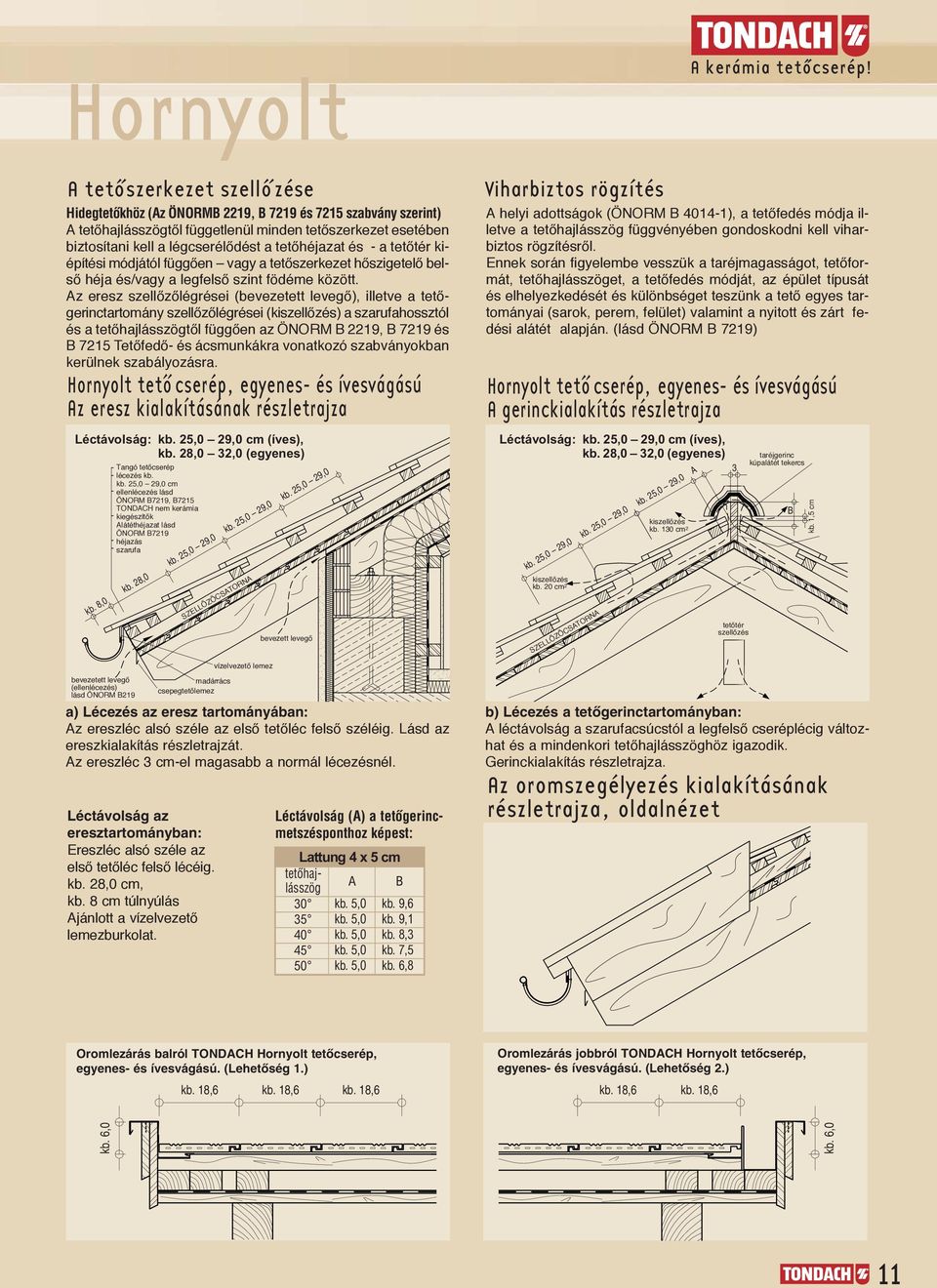 Az eresz szellœzœlégrései (bevezetett levegœ), illetve a tetœgerinctartomány szellœzœlégrései () a szarufahossztól és a tetœhajlásszögtœl függœen az ÖNORM B 2219, B 7219 és B 7215 TetŒfedŒ- és