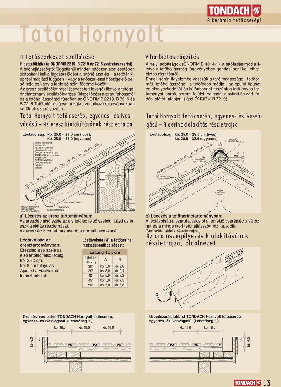 Az eresz szellœzœlégrései (bevezetett levegœ) illetve a tetœgerinctartomány szellœzœlégrései () a szarufahossztól és a tetœhajlásszögtœl függœen az ÖNORM B 2219, B 7219 és B 7215 TetŒfedŒ- és