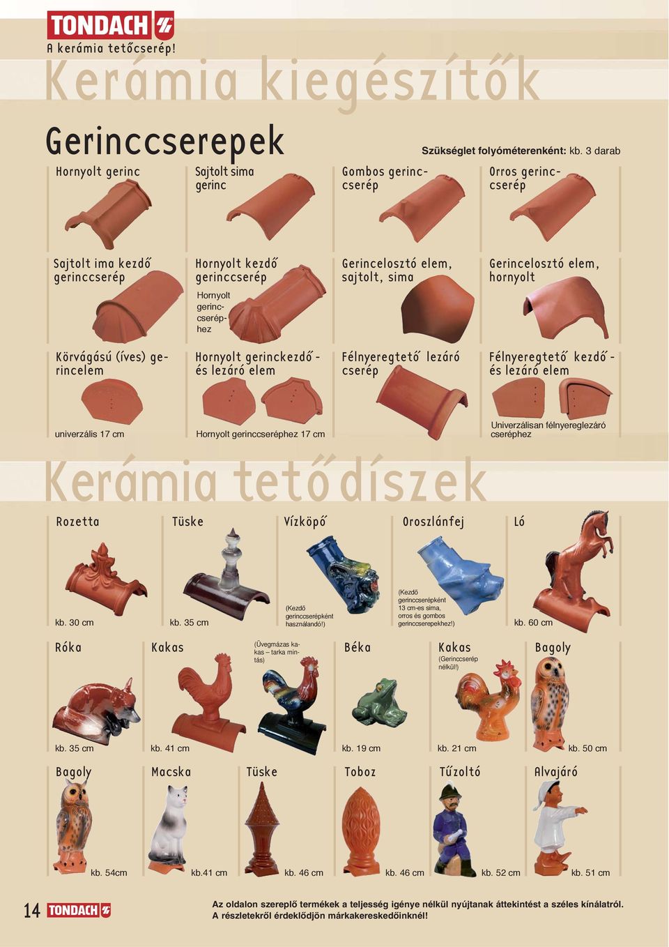 gerincelem Hornyolt gerinckezdó és lezáró elem Félnyeregtetó lezáró cserép Félnyeregtetó kezdó és lezáró elem univerzális 17 cm Hornyolt gerinccseréphez 17 cm Univerzálisan félnyereglezáró cseréphez