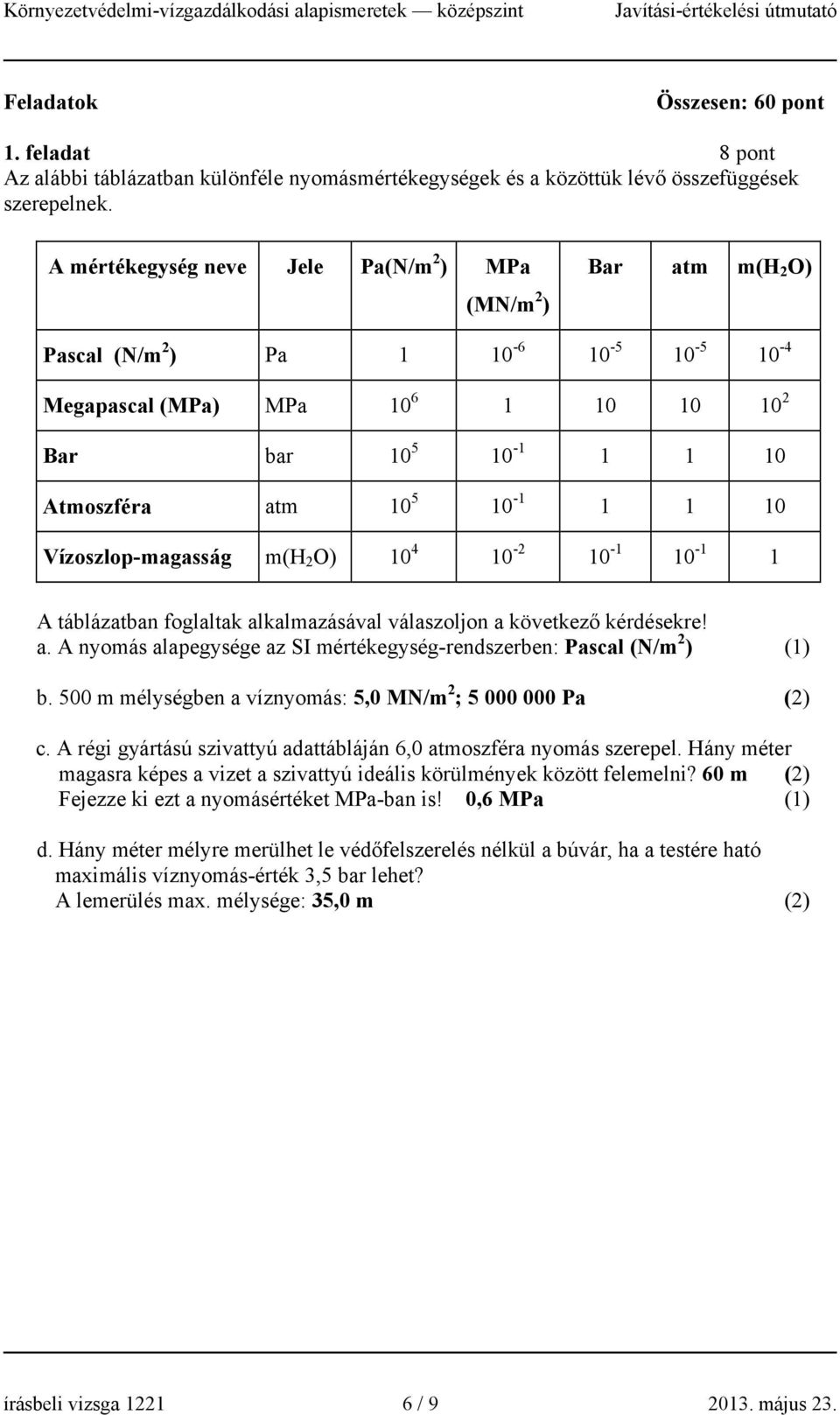 1 10 Vízoszlop-magasság m(h 2 O) 10 4 10-2 10-1 10-1 1 A táblázatban foglaltak alkalmazásával válaszoljon a következő kérdésekre! a. A nyomás alapegysége az SI mértékegység-rendszerben: Pascal (N/m 2 ) (1) b.