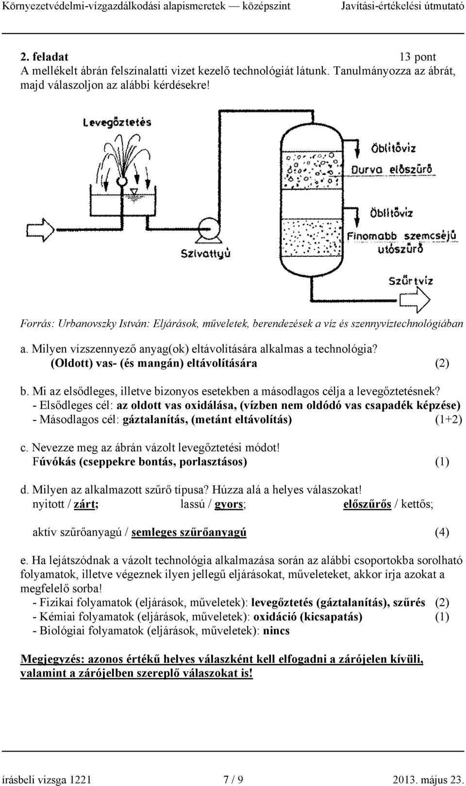 (Oldott) vas- (és mangán) eltávolítására (2) b. Mi az elsődleges, illetve bizonyos esetekben a másodlagos célja a levegőztetésnek?