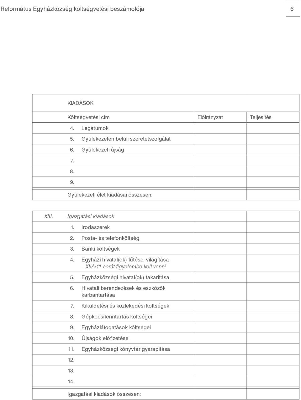 Egyházi hivatal(ok) fűtése, világítása XI/A/11 sorát figyelembe kell venni Egyházközségi hivatal(ok) takarítása Hivatali berendezések és eszközök