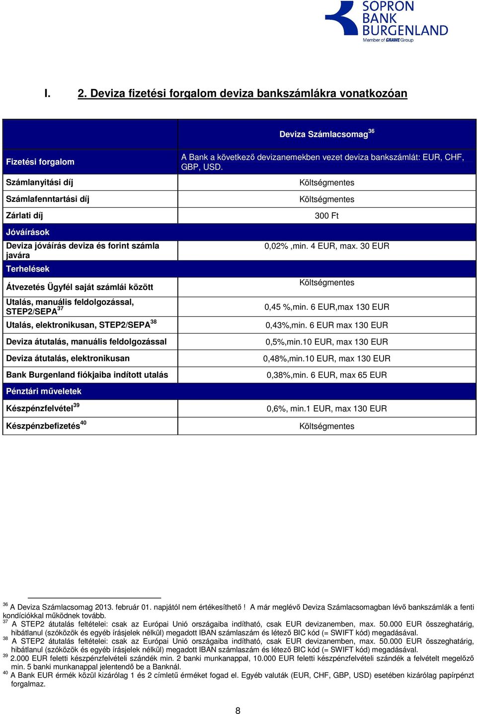 elektronikusan Bank Burgenland fiókjaiba indított utalás Készpénzfelvétel 39 Készpénzbefizetés 40 A Bank a következı devizanemekben vezet deviza bankszámlát:, CHF, GBP, USD. 300 Ft 0,02%,min. 4, max.