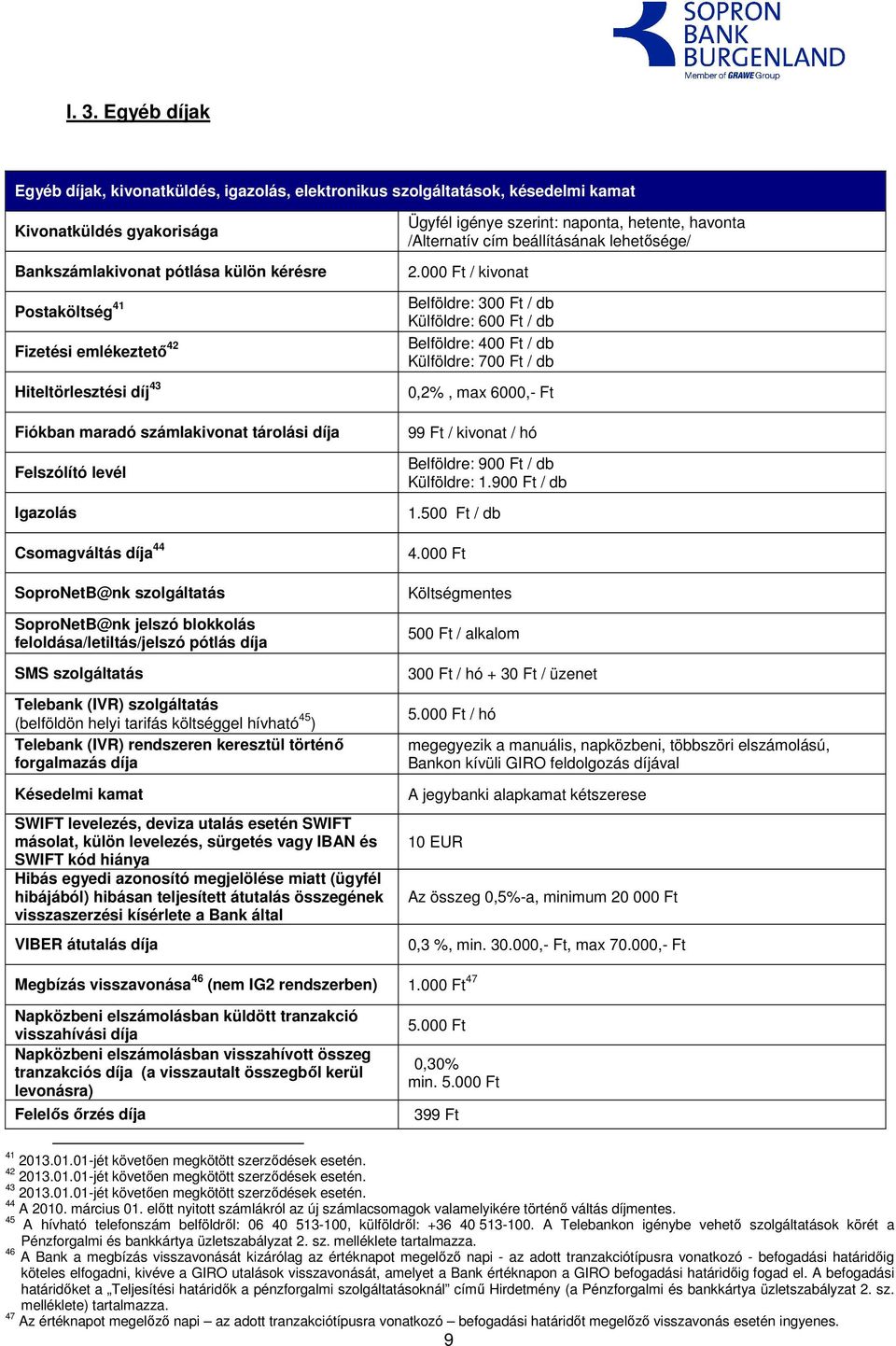 feloldása/letiltás/jelszó pótlás díja SMS szolgáltatás Telebank (IVR) szolgáltatás (belföldön helyi tarifás költséggel hívható 45 ) Telebank (IVR) rendszeren keresztül történı forgalmazás díja