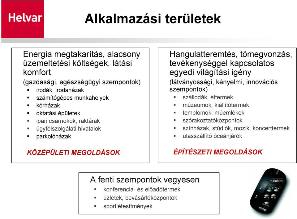 egyedi világítási igény (látványossági, kényelmi, innovációs szempontok) szállodák, éttermek múzeumok, kiállítótermek templomok, mőemlékek szórakoztatóközpontok színházak,