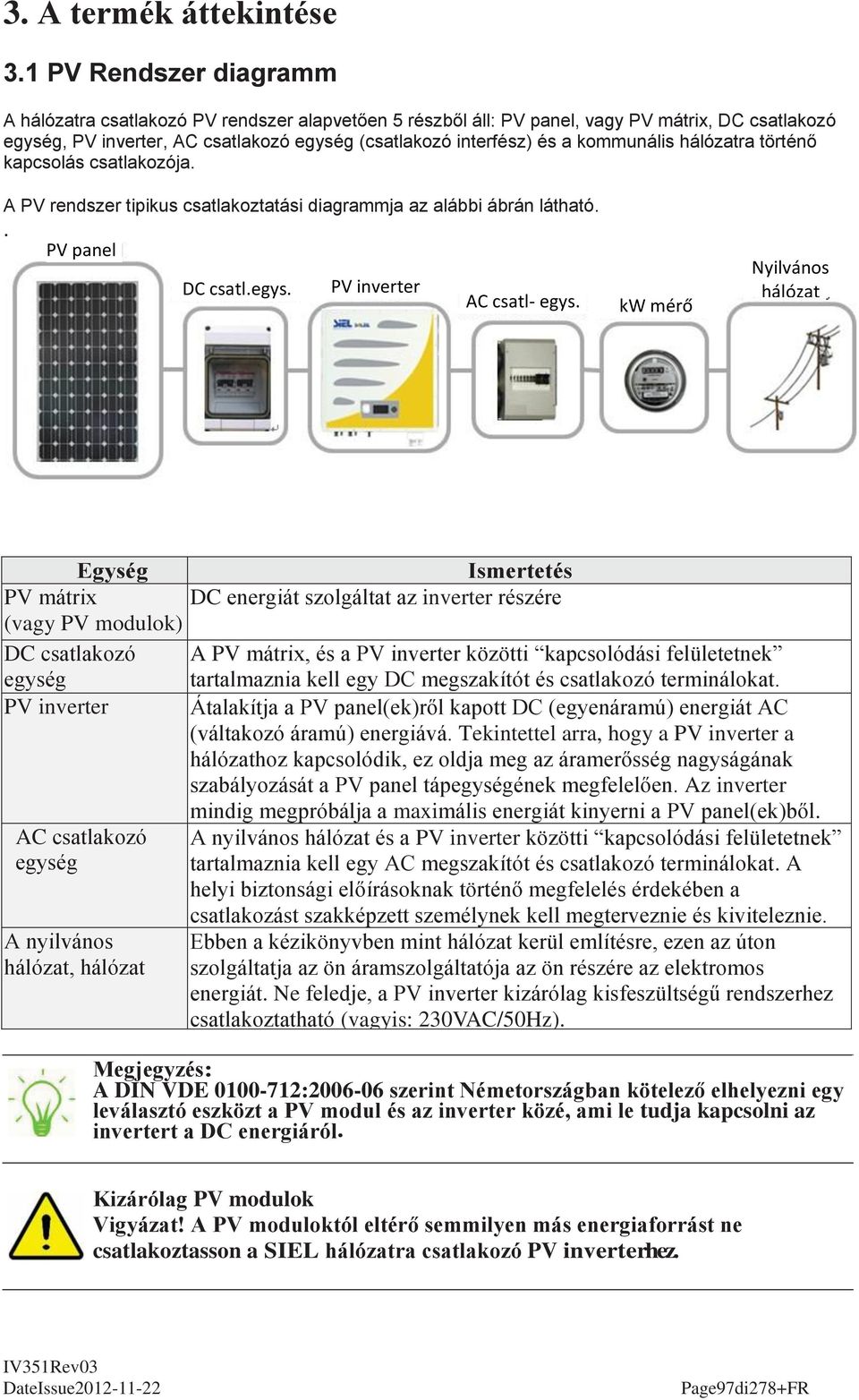 kommunális hálózatra történő kapcsolás csatlakozója. A PV rendszer tipikus csatlakoztatási diagrammja az alábbi ábrán látható.. PV panel DC csatl.egys. panel PV inverter panel AC csatl- egys.