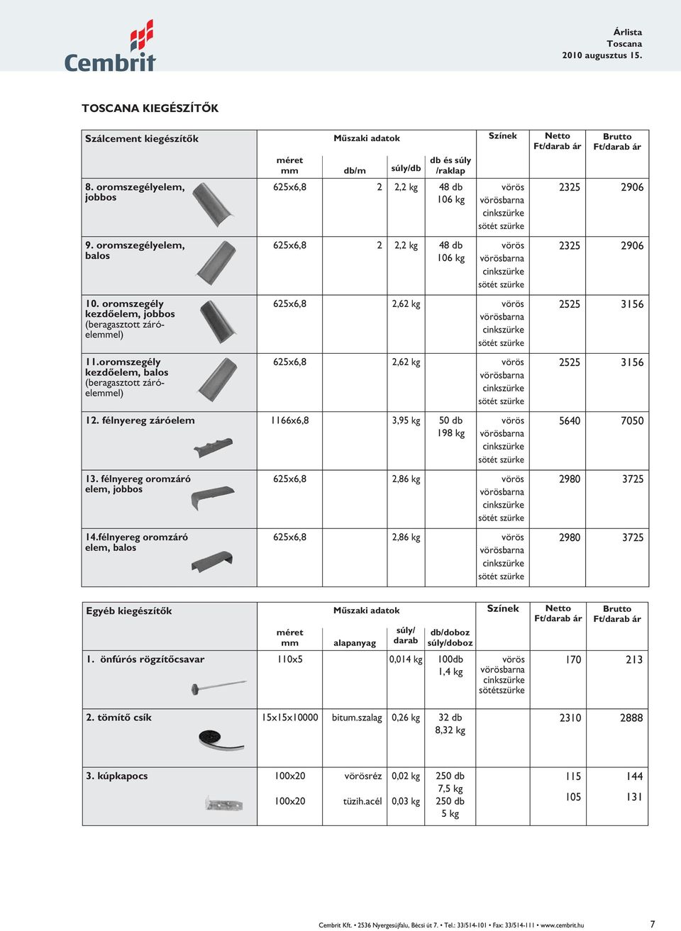 oromszegély kezdőelem, balos mm db/m súly/db db és súly /raklap 12. félnyereg záróelem 13.