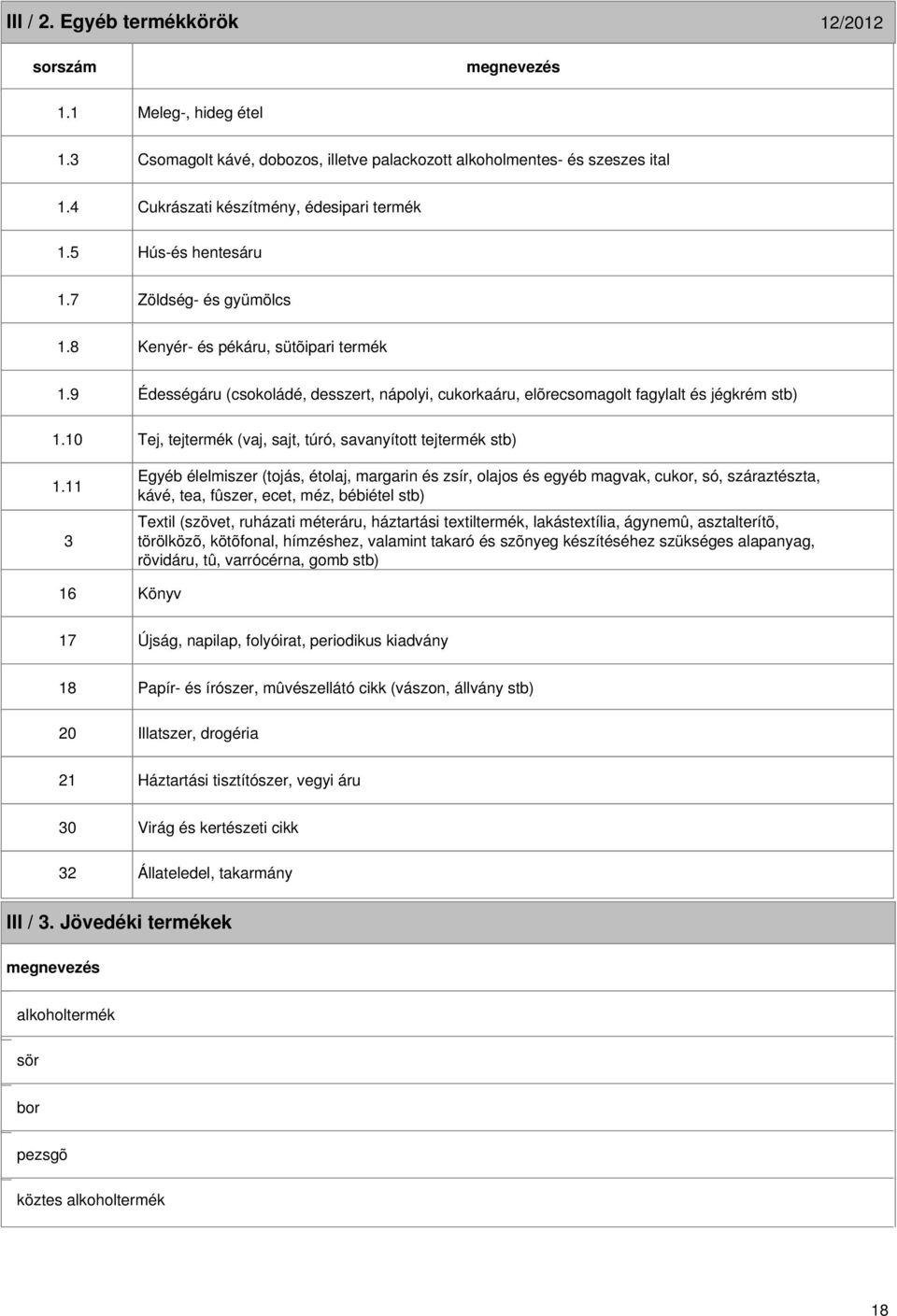 11 3 16 Édességáru (csokoládé, desszert, nápolyi, cukorkaáru, elõrecsomagolt fagylalt és jégkrém stb) Tej, tejtermék (vaj, sajt, túró, savanyított tejtermék stb) Egyéb élelmiszer (tojás, étolaj,