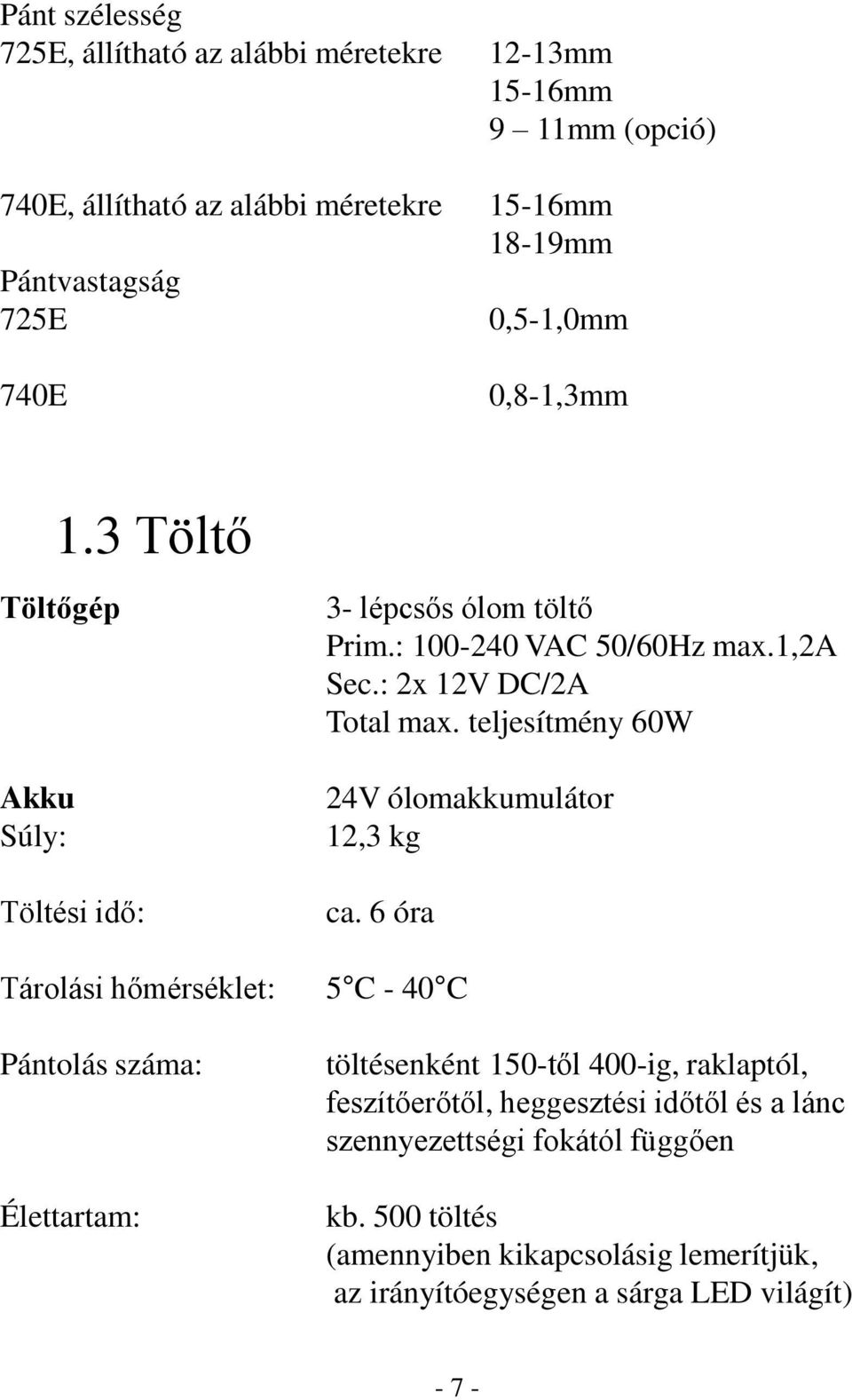 teljesítmény 60W 24V ólomakkumulátor 12,3 kg ca.