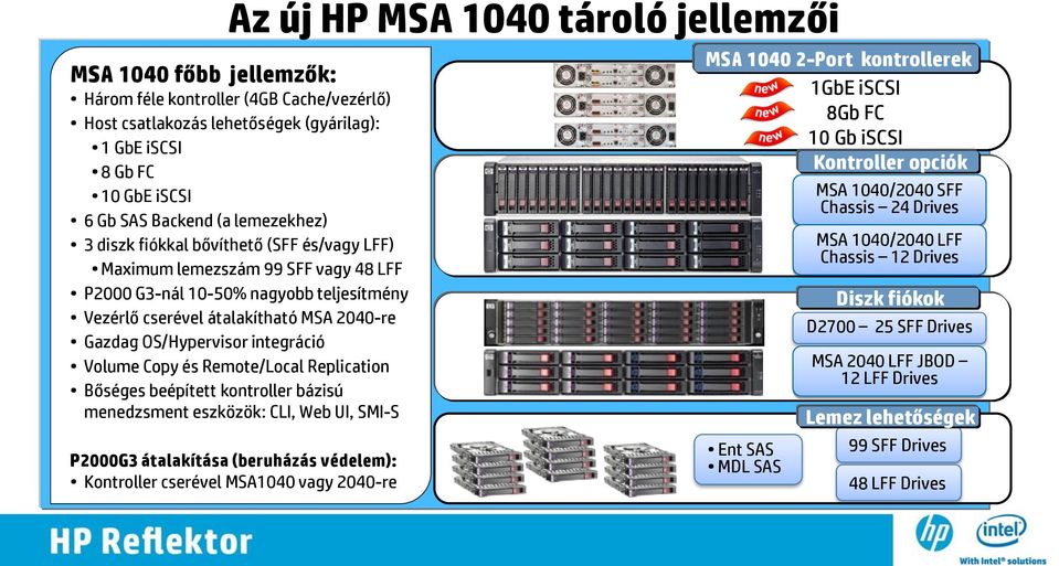 integráció Volume Copy és Remote/Local Replication Bőséges beépített kontroller bázisú menedzsment eszközök: CLI, Web UI, SMI-S P2000G3 átalakítása (beruházás védelem): Kontroller cserével MSA1040