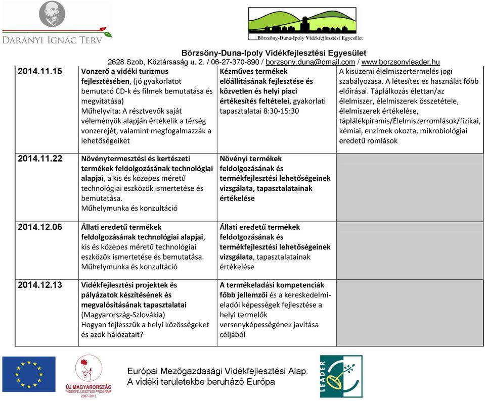 valamint megfogalmazzák a lehetőségeiket A kisüzemi élelmiszertermelés jogi szabályozása. A létesítés és használat főbb előírásai.