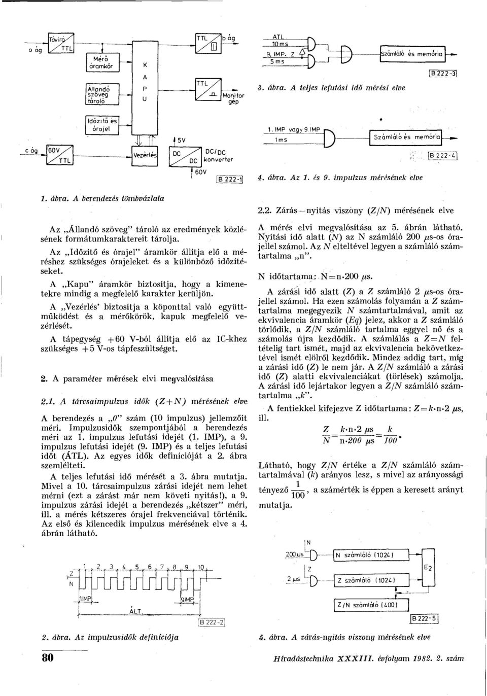 Az 1. és 9. impulzus mérésének elve B222-4 1. ábra. A berendezés tömbvázlata 2.2. Zárás nyitás viszony (Z/N) mérésének elve Az Állandó szöveg" tároló az eredmények közlésének formátumkaraktereit tárolja.