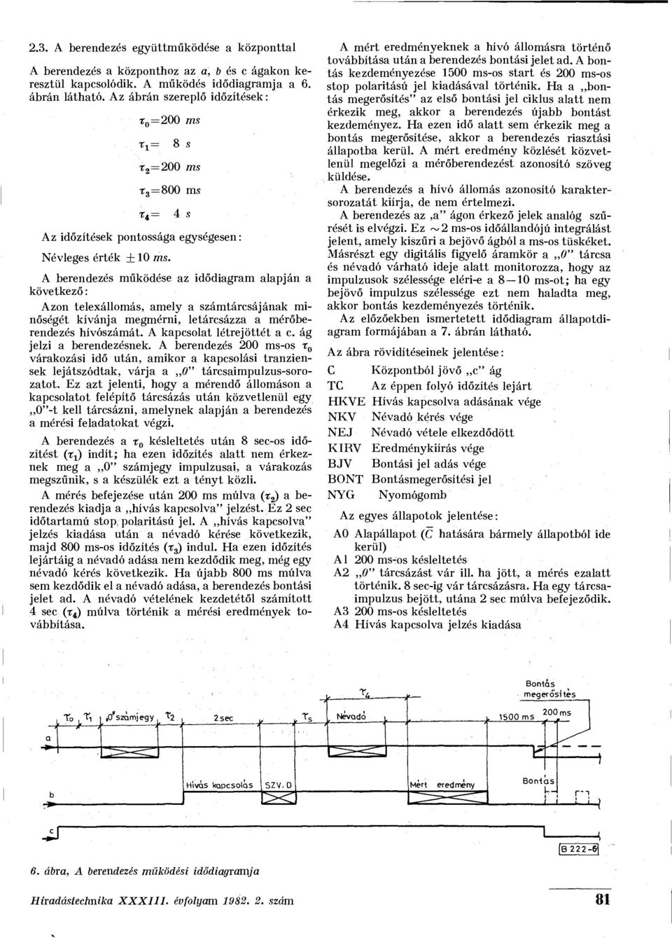 A berendezés működése az idődiagram alapján a következő: Azon telexállomás, amely a számtárcsájának minőségét kívánja megmérni, letárcsázza a mérőberendezés hívószámát. A kapcsolat létrejöttét a c.