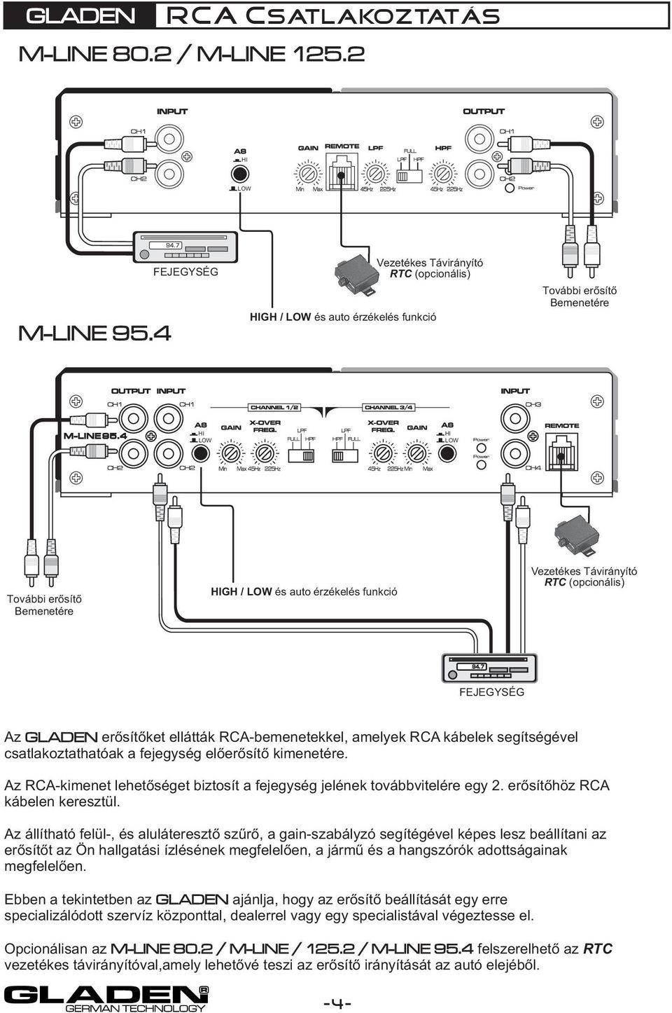 érzékelés funkció Vezetékes Távirányító RTC (opcionális) FEJEGYSÉG Az GLADEN erősítőket ellátták RCA-bemenetekkel, amelyek RCA kábelek segítségével csatlakoztathatóak a fejegység előerősítő