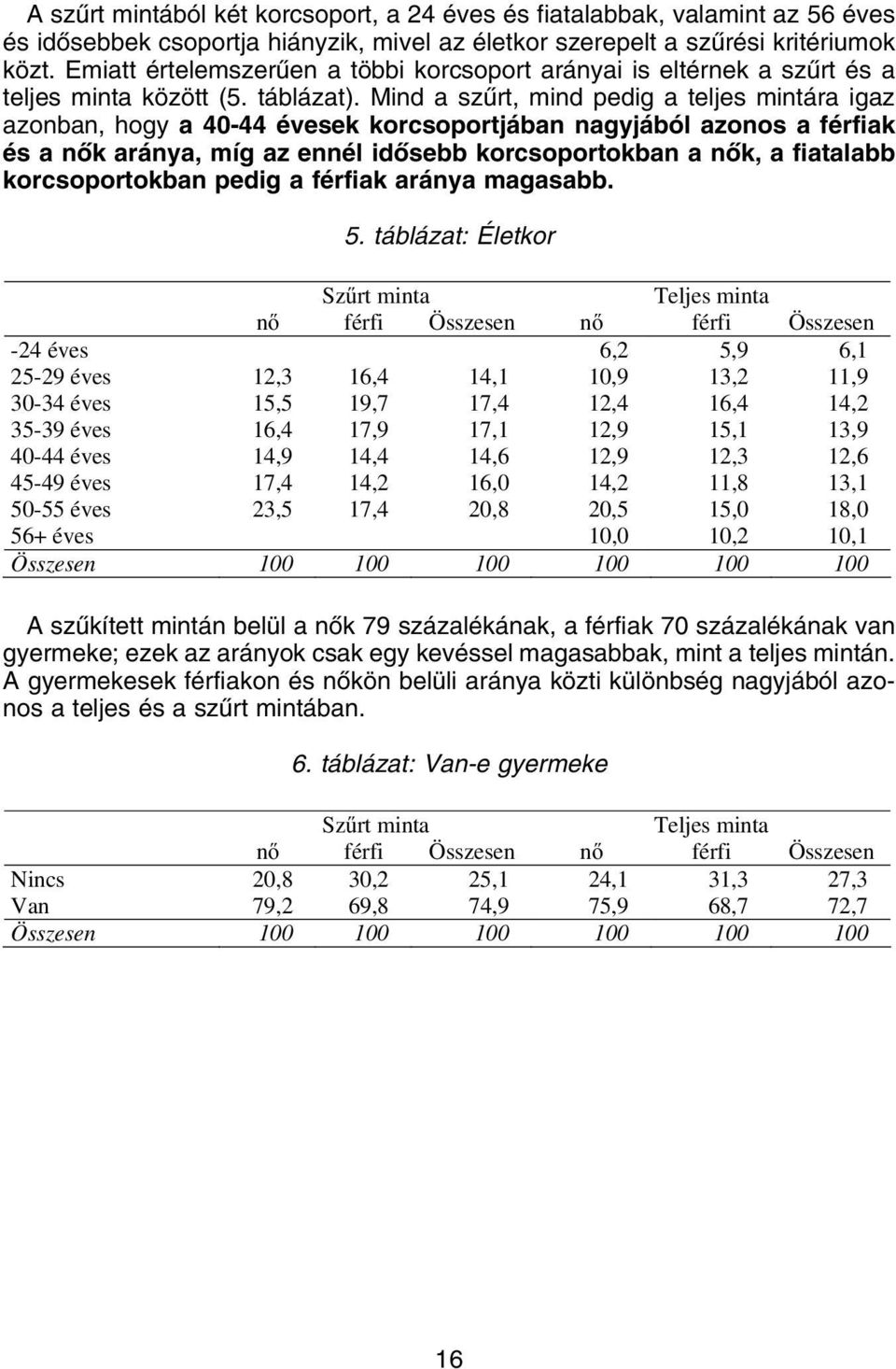 Mind a szûrt, mind pedig a teljes mintára igaz azonban, hogy a 40-44 évesek korcsoportjában nagyjából azonos a férfiak és a nõk aránya, míg az ennél idõsebb korcsoportokban a nõk, a fiatalabb