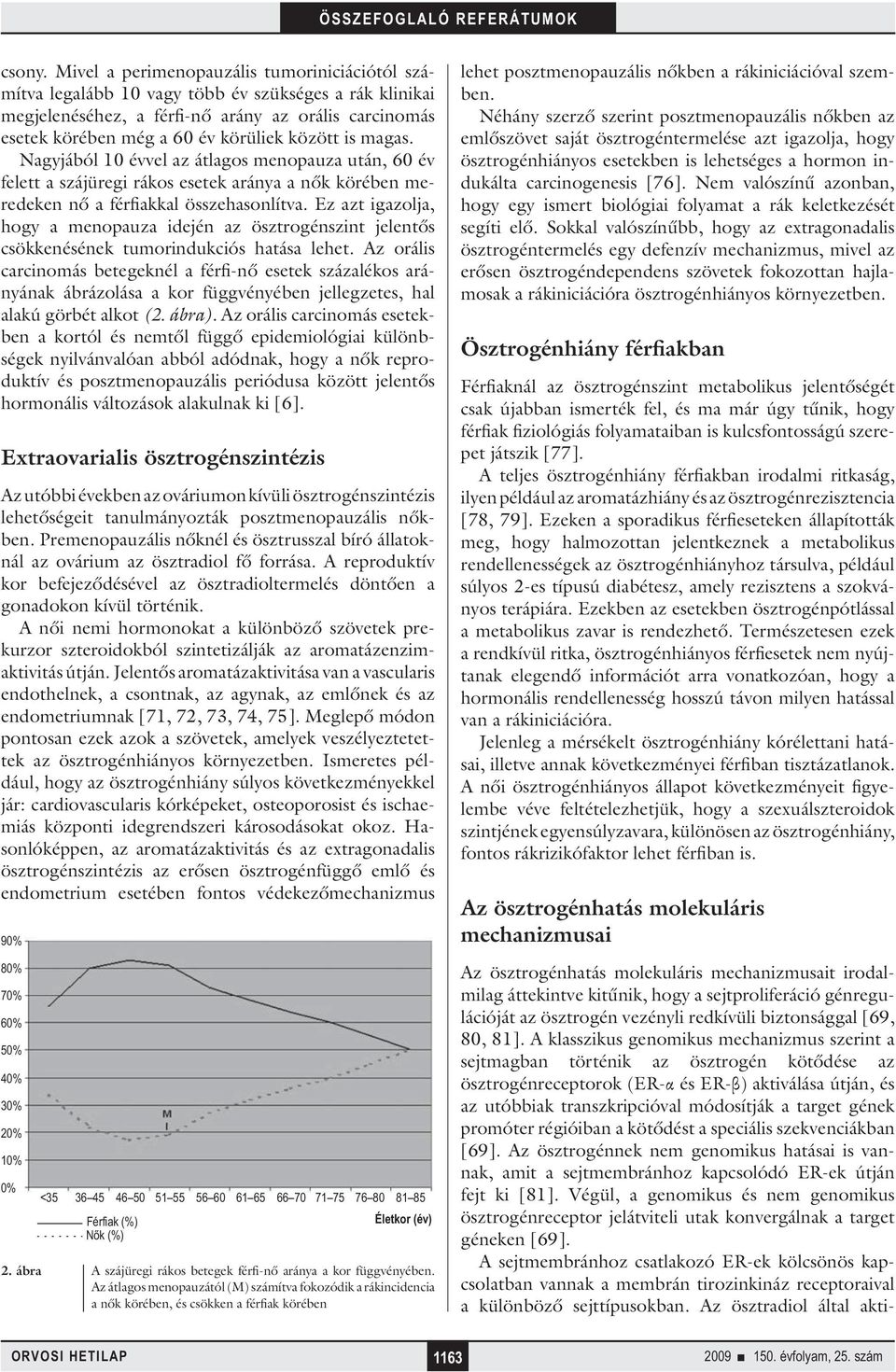 is magas. Nagyjából 10 évvel az átlagos menopauza után, 60 év felett a szájüregi rákos esetek aránya a nők körében meredeken nő a férfiakkal összehasonlítva.