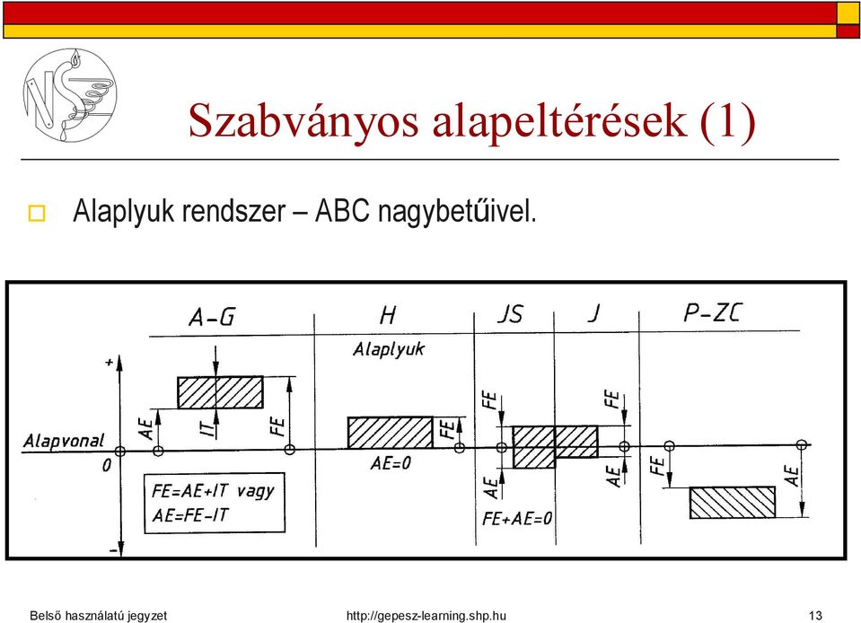 nagybetűivel.