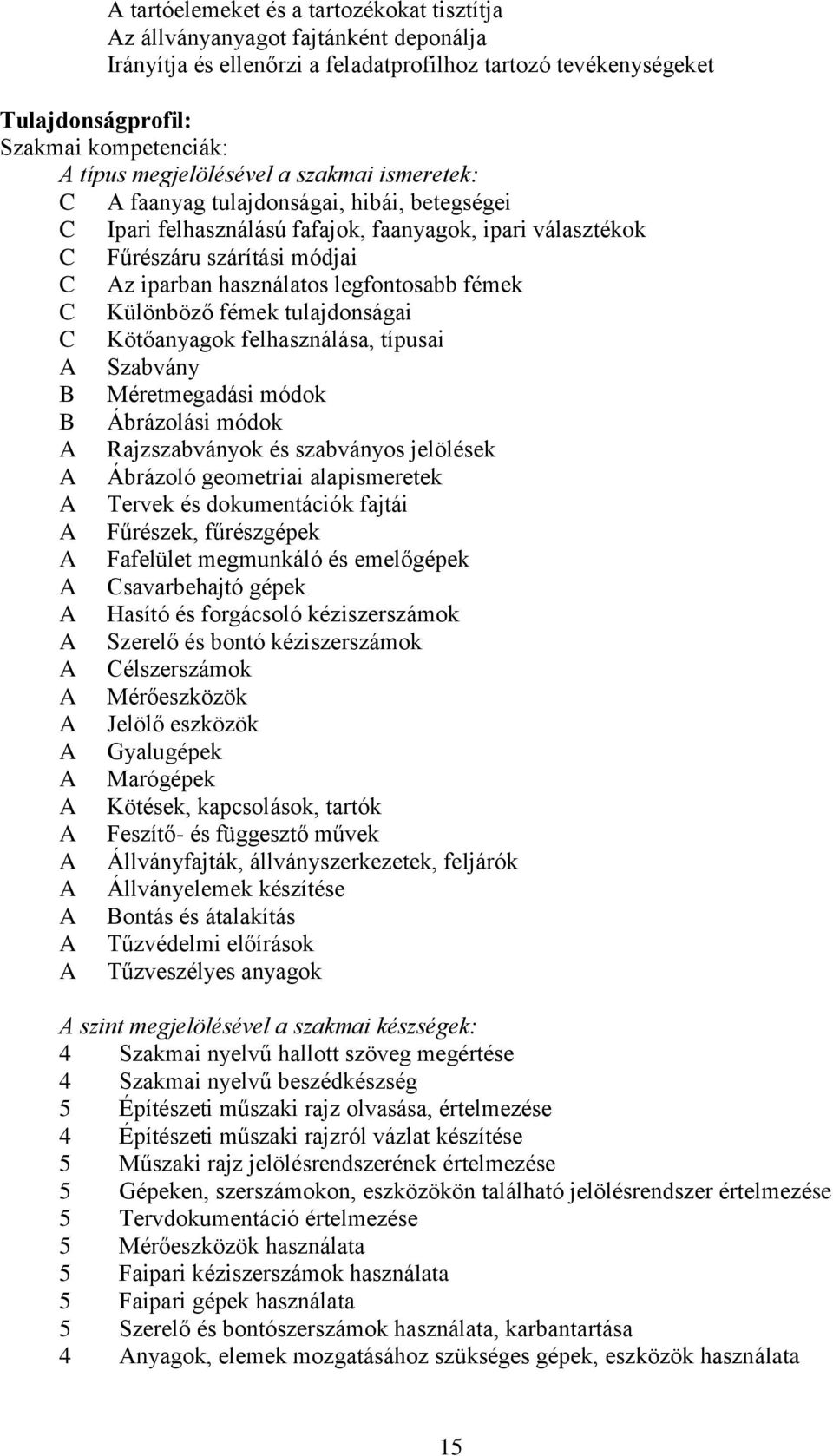 legfontosabb fémek C Különböző fémek tulajdonságai C Kötőanyagok felhasználása, típusai A Szabvány B Méretmegadási módok B Ábrázolási módok A Rajzszabványok és szabványos jelölések A Ábrázoló