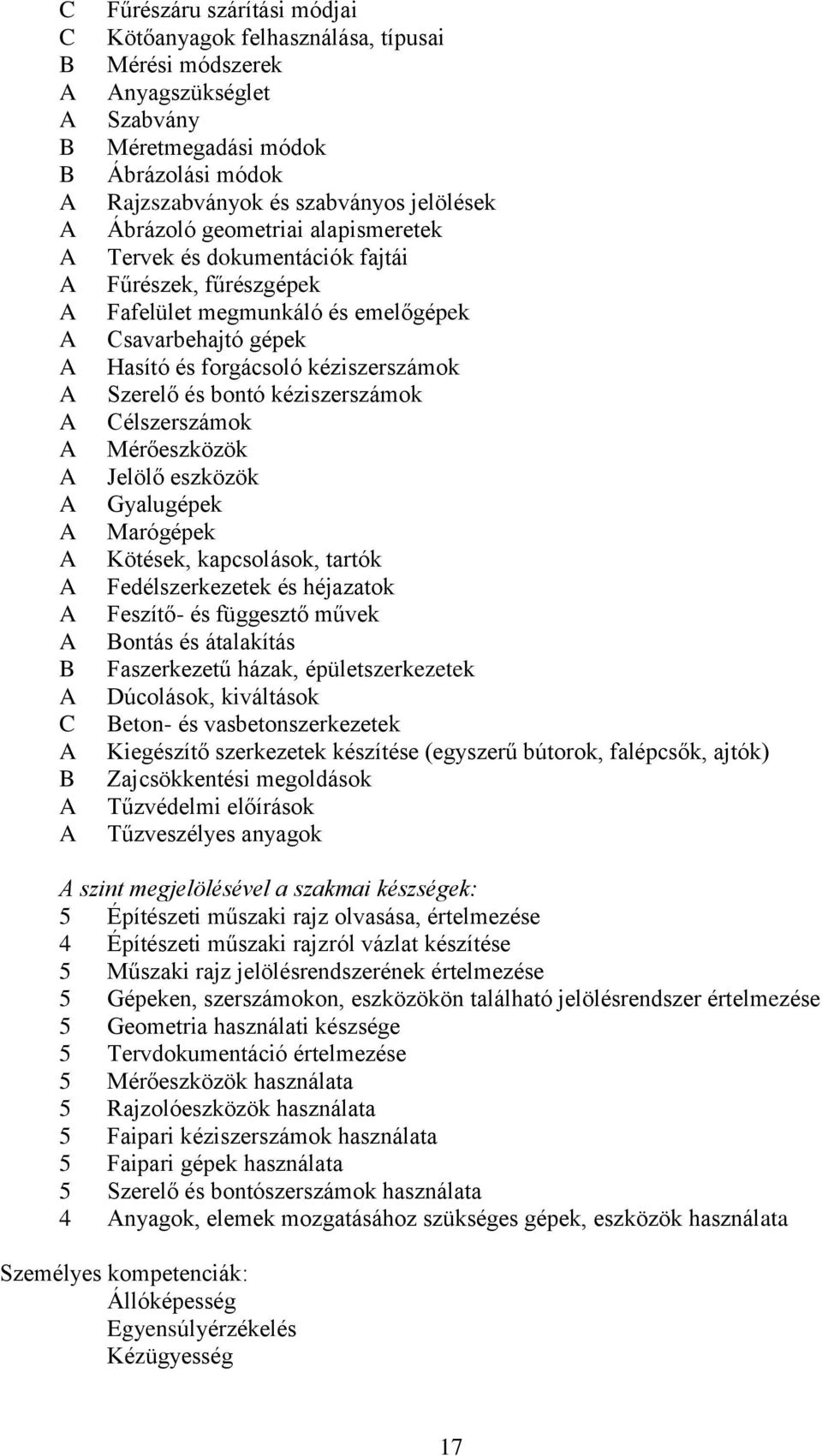 forgácsoló kéziszerszámok Szerelő és bontó kéziszerszámok Célszerszámok Mérőeszközök Jelölő eszközök Gyalugépek Marógépek Kötések, kapcsolások, tartók Fedélszerkezetek és héjazatok Feszítő- és