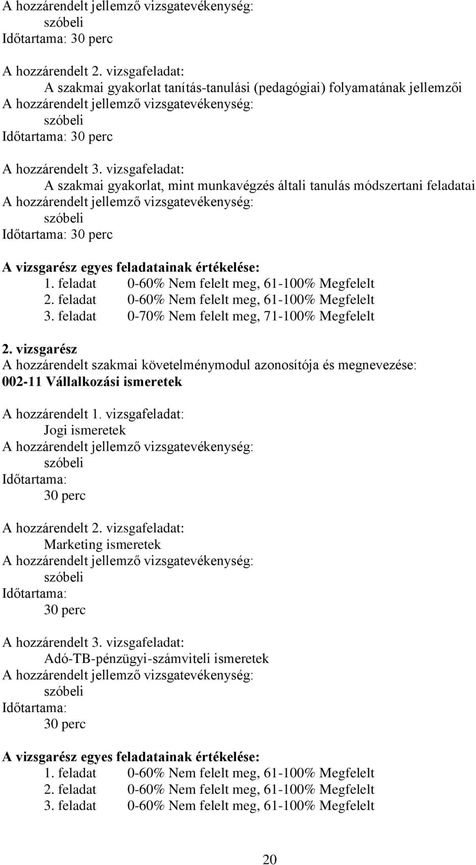 vizsgafeladat: A szakmai gyakorlat, mint munkavégzés általi tanulás módszertani feladatai A hozzárendelt jellemző vizsgatevékenység: szóbeli Időtartama: 30 perc A vizsgarész egyes feladatainak