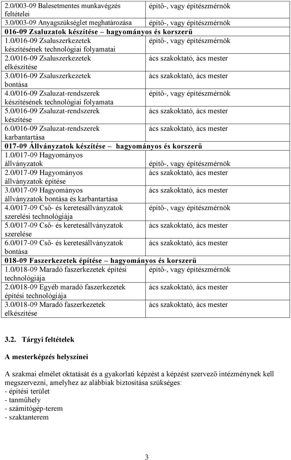 0/016-09 Zsaluszerkezetek ács szakoktató, ács mester bontása 4.0/016-09 Zsaluzat-rendszerek építő-, vagy építészmérnök készítésének technológiai folyamata 5.