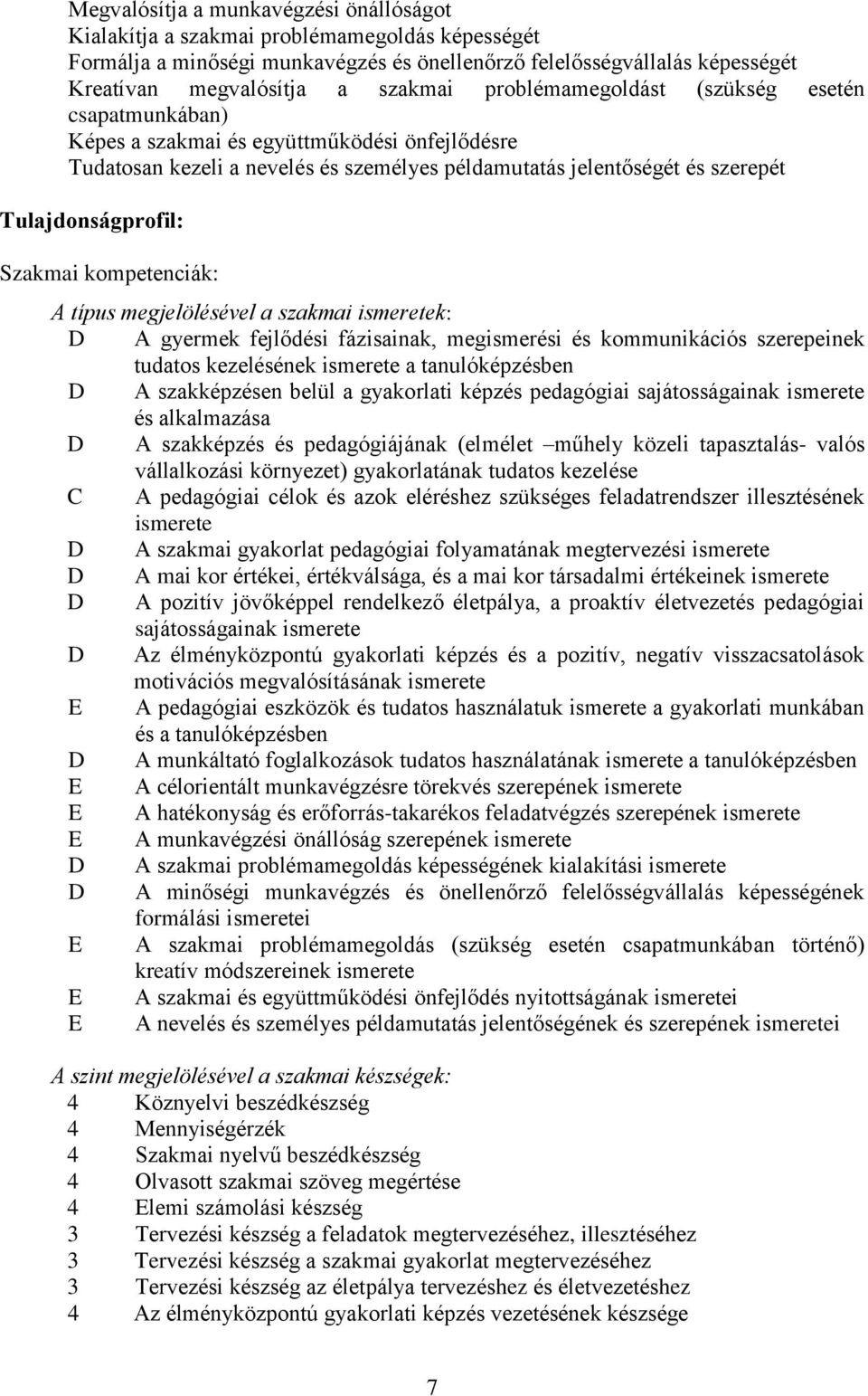 Szakmai kompetenciák: A típus megjelölésével a szakmai ismeretek: D A gyermek fejlődési fázisainak, megismerési és kommunikációs szerepeinek tudatos kezelésének ismerete a tanulóképzésben D A