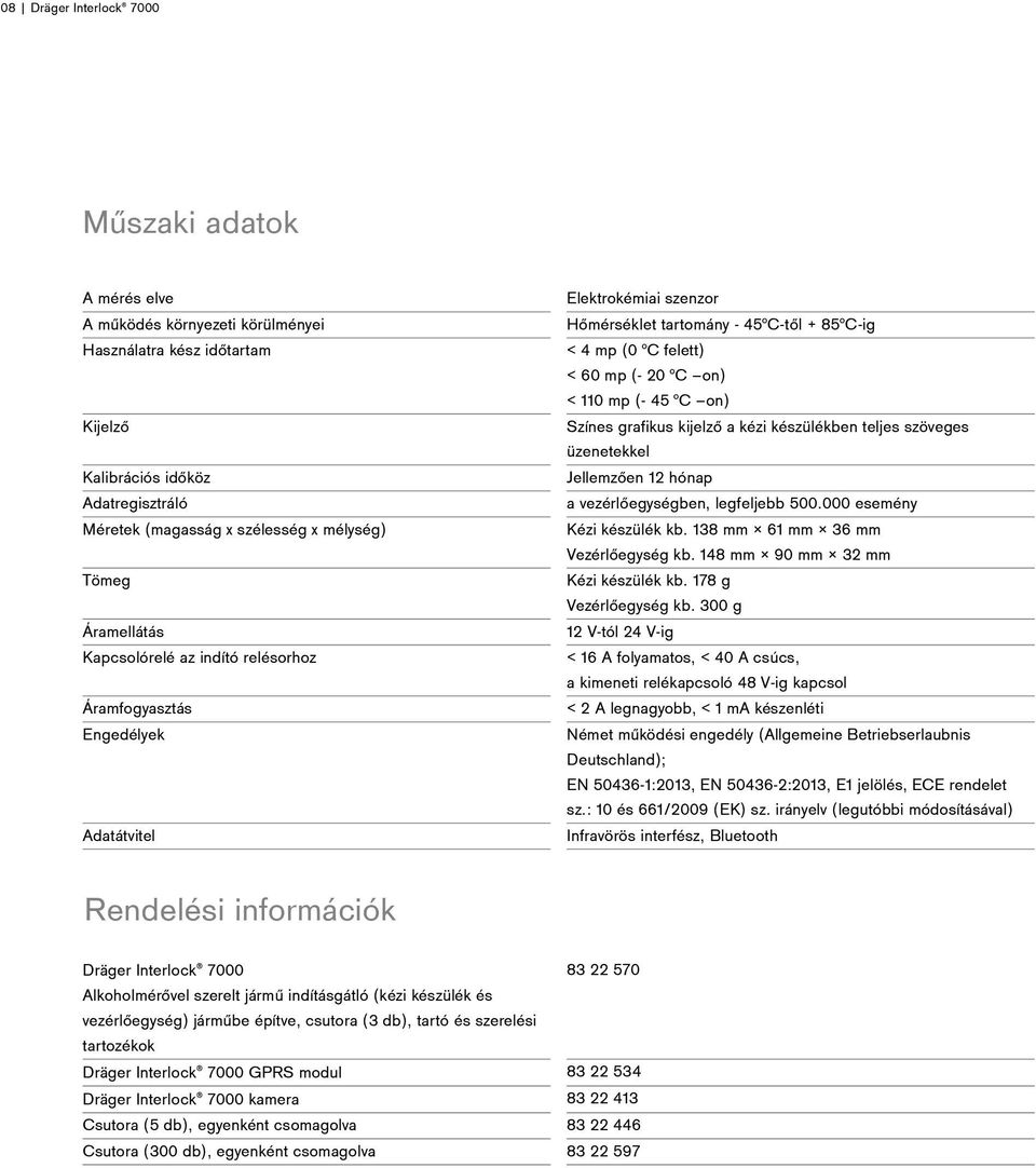 110 mp (- 45 C on) Színes grafikus kijelző a kézi készülékben teljes szöveges üzenetekkel Jellemzően 12 hónap a vezérlőegységben, legfeljebb 500.000 esemény Kézi készülék kb.