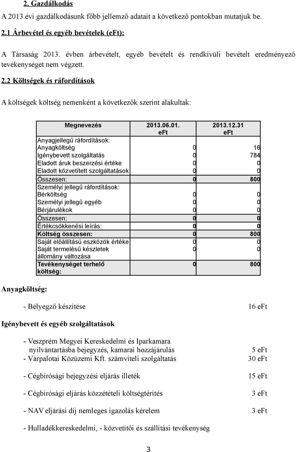 2 Költségek és ráfordítások A költségek költség nemenként a következők szerint alakultak: Anyagköltség: Megnevezés 2013.06.01. eft 2013.12.