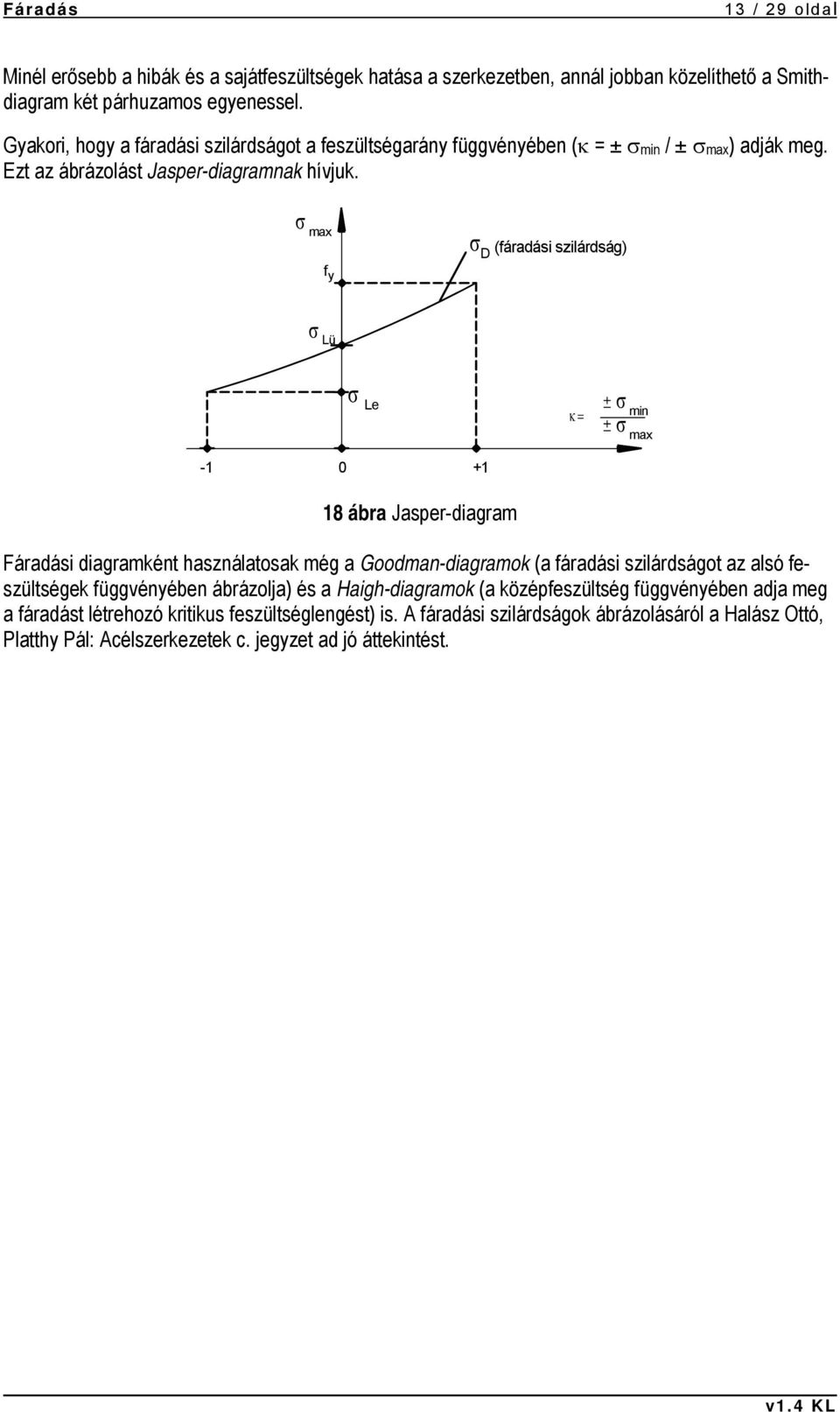 max fy D (fáradási szilárdság) Lü Le -1 0 +1 18 ábra Jasper-diagram κ = min max Fáradási diagramként használatosak még a Goodman-diagramok (a fáradási szilárdságot az alsó