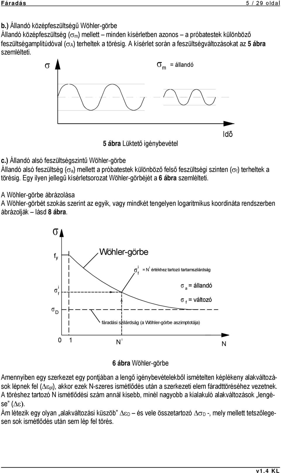 ) Állandó alsó feszültségszintű Wöhler-görbe Állandó alsó feszültség ( a ) mellett a próbatestek különböző felső feszültségi szinten ( f ) terheltek a törésig.