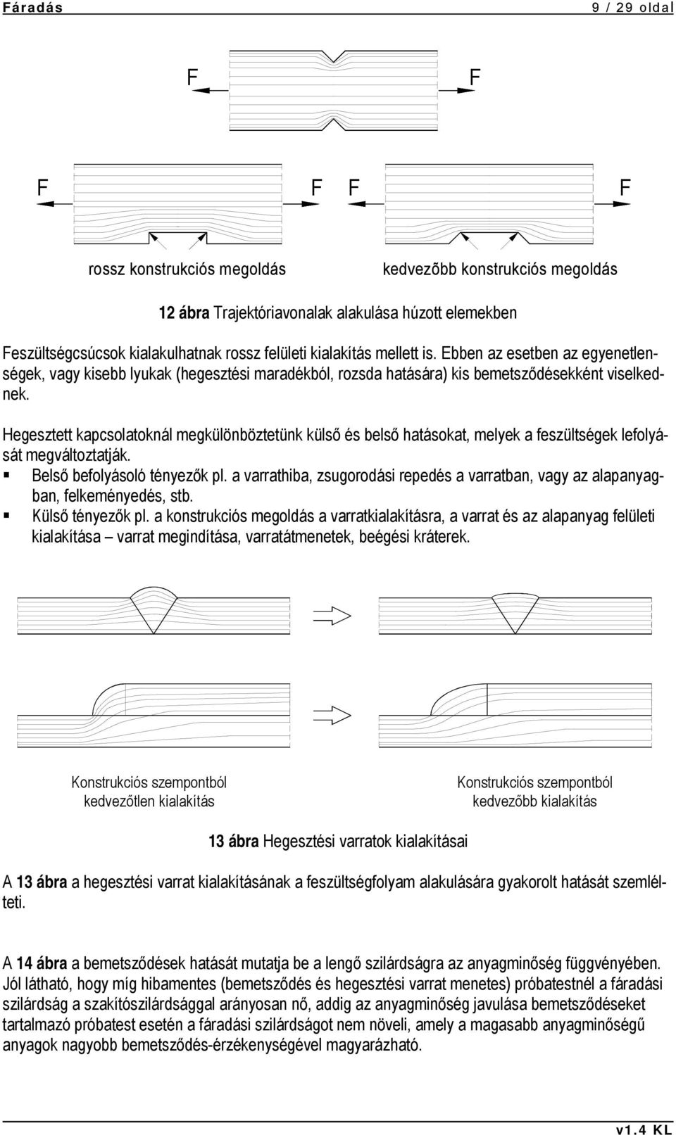 Hegesztett kapcsolatoknál megkülönböztetünk külső és belső hatásokat, melyek a feszültségek lefolyását megváltoztatják. Belső befolyásoló tényezők pl.