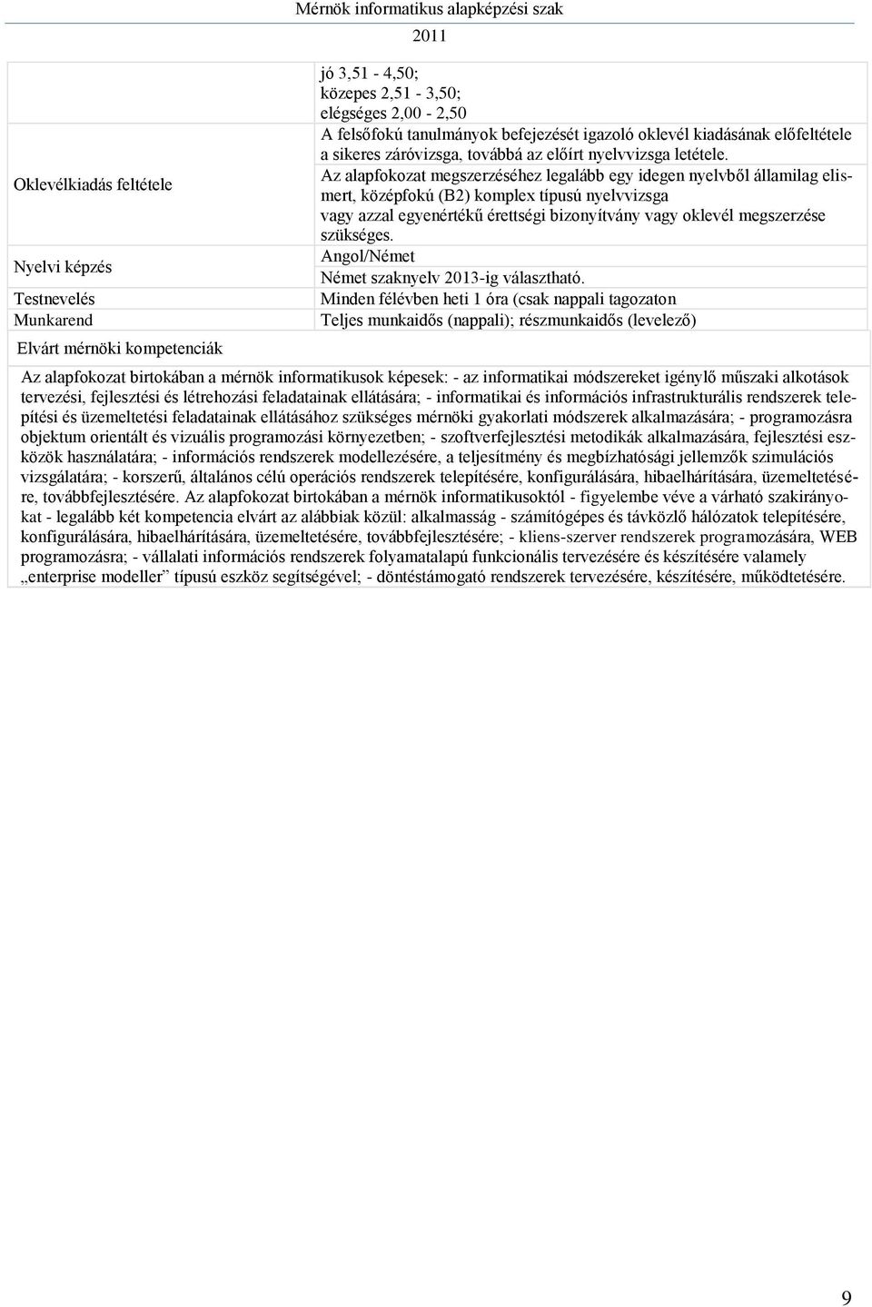 Az alapfokozat megszerzéséhez legalább egy idegen nyelvből államilag elismert, középfokú (B2) komplex típusú nyelvvizsga vagy azzal egyenértékű érettségi bizonyítvány vagy oklevél megszerzése