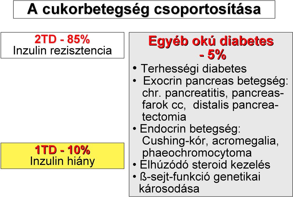 pancreatitis, pancreasfarok cc, distalis pancreatectomia Endocrin betegség: