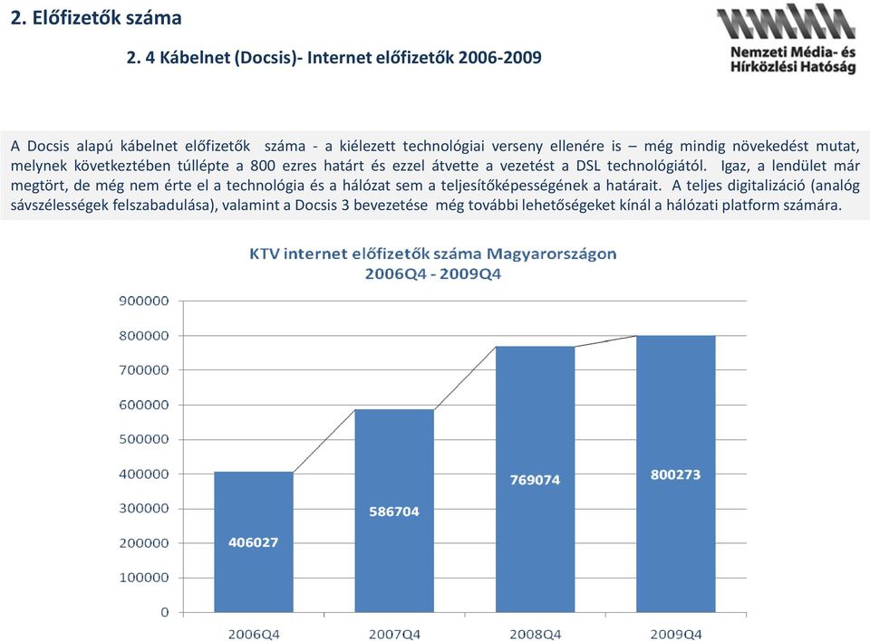 még mindig növekedést mutat, melynek következtében túllépte a 800 ezres határt és ezzel átvette a vezetést a DSL technológiától.