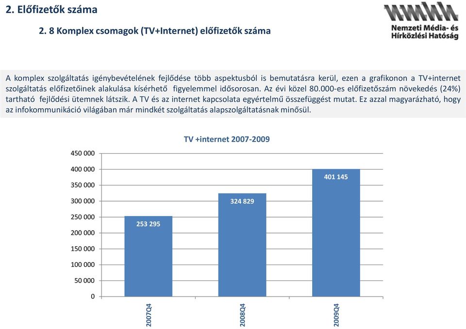TV+internet szolgáltatás előfizetőinek alakulása kísérhető figyelemmel idősorosan. Az évi közel 80.