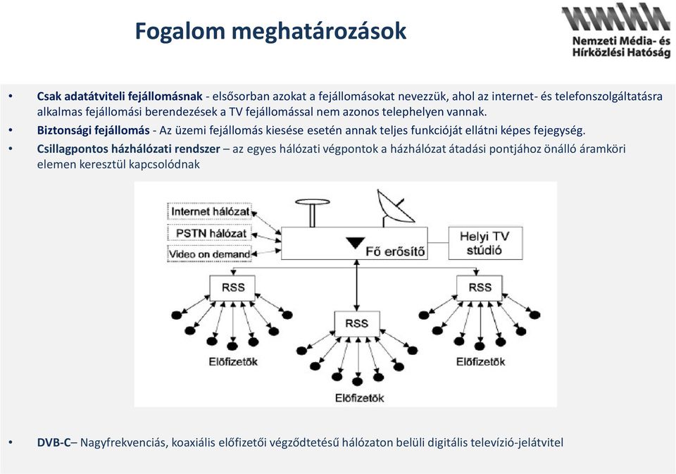 Biztonsági fejállomás - Az üzemi fejállomás kiesése esetén annak teljes funkcióját ellátni képes fejegység.