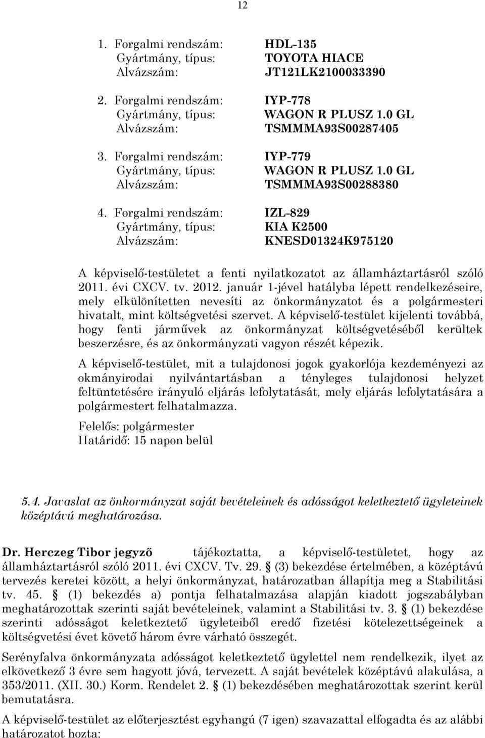 Forgalmi rendszám: IZL-829 Gyártmány, típus: KIA K2500 Alvázszám: KNESD01324K975120 A képviselő-testületet a fenti nyilatkozatot az államháztartásról szóló 2011. évi CXCV. tv. 2012.