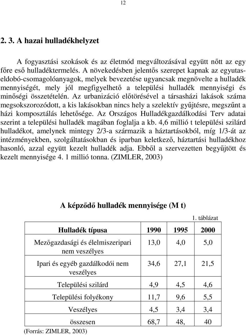 minőségi összetételén. Az urbanizáció előtörésével a társasházi lakások száma megsokszorozódott, a kis lakásokban nincs hely a szelektív gyűjtésre, megszűnt a házi komposztálás lehetősége.