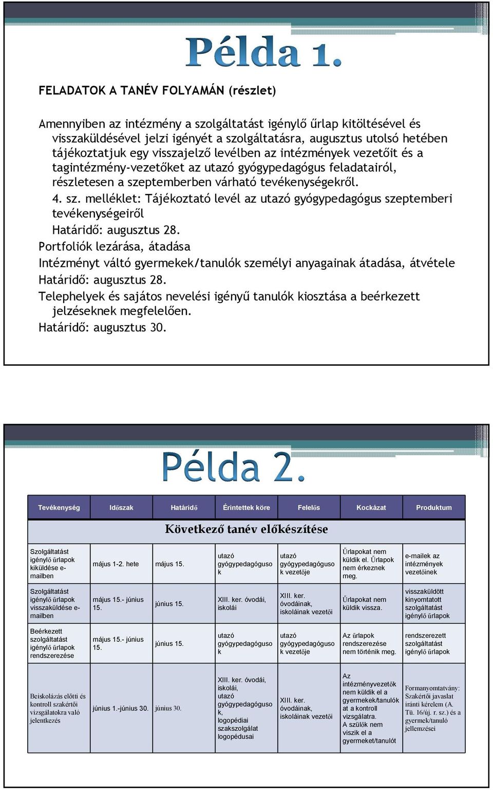 ptemberben várható tevékenységekrıl. 4. sz. melléklet: Tájékoztató levél az gyógypedagógus szeptemberi tevékenységeirıl Határidı: augusztus 28.