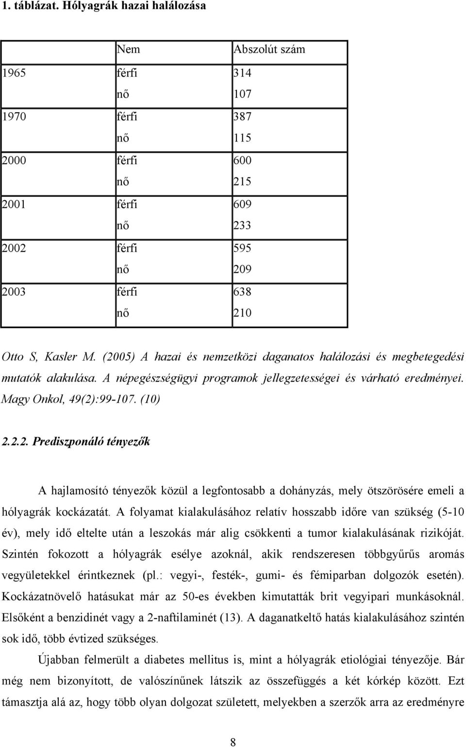 (2005) A hazai és nemzetközi daganatos halálozási és megbetegedési mutatók alakulása. A népegészségügyi programok jellegzetességei és várható eredményei. Magy Onkol, 49(2):99-107. (10) 2.2.2. Prediszponáló tényezők A hajlamosító tényezők közül a legfontosabb a dohányzás, mely ötszörösére emeli a hólyagrák kockázatát.